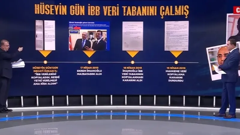 İstanbulluların bilgileri nasıl çalındı? Casusluk belgeleri ilk kez A Haber’de I Hüseyin Gün MOSSAD’a mı çalıştı?