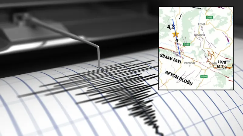Kütahya'da Deprem Korkusu! Simav Yine Sallandı!